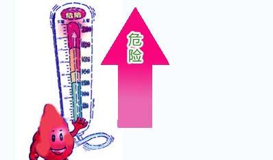 白領預防高血壓：應先從減“壓”開始