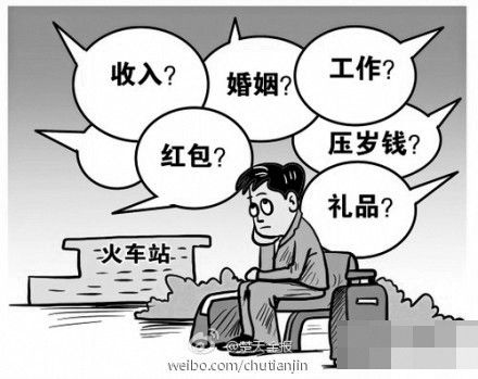 五種心理的人要及時(shí)調(diào)整安度春節(jié)